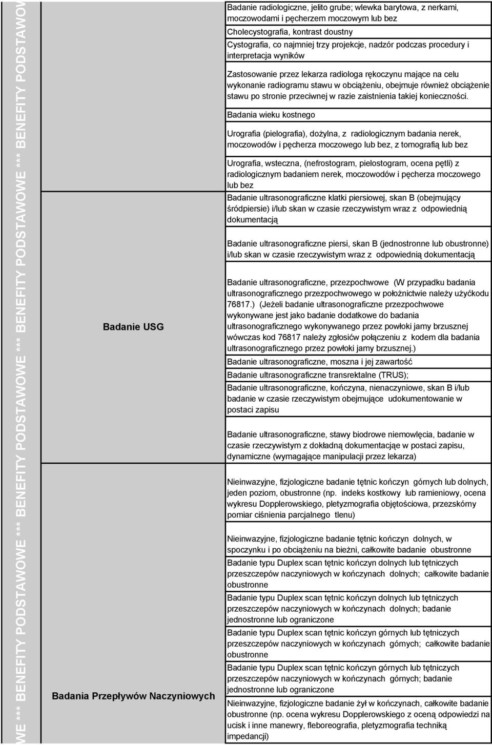 Zastosowanie przez lekarza radiologa rękoczynu mające na celu wykonanie radiogramu stawu w obciążeniu, obejmuje również obciążenie stawu po stronie przeciwnej w razie zaistnienia takiej konieczności.