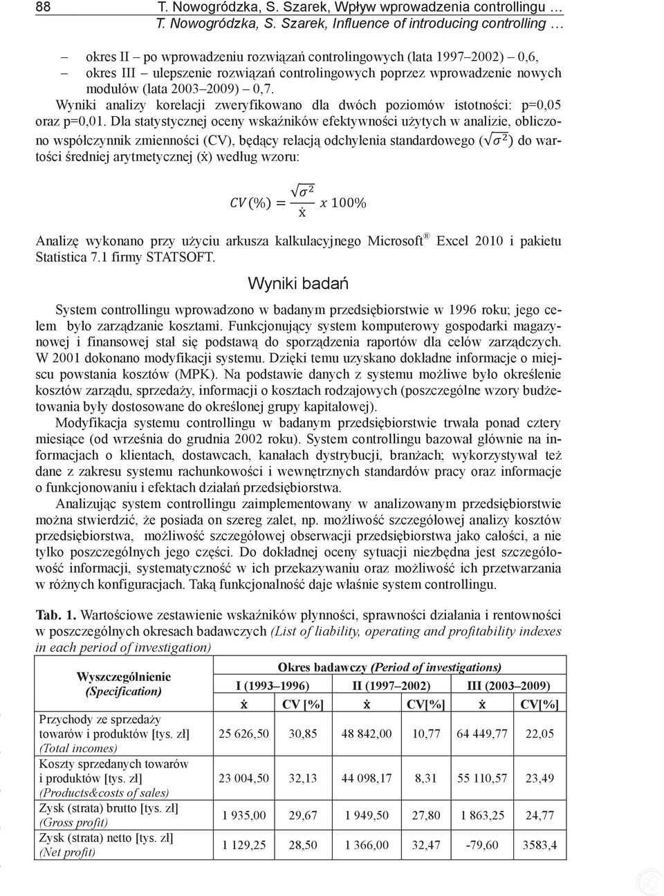 Szarek, Influence of introducing controlling okres II po wprowadzeniu rozwiza controlingowych (lata 1997 2002) 0,6, okres III ulepszenie rozwiza controlingowych poprzez wprowadzenie nowych modułów