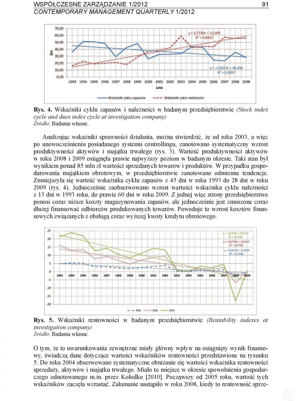 a wic po unowoczenieniu posiadanego systemu controllingu, zanotowano systematyczny wzrost produktywnoci aktywów i majtku trwałego (rys. 3).