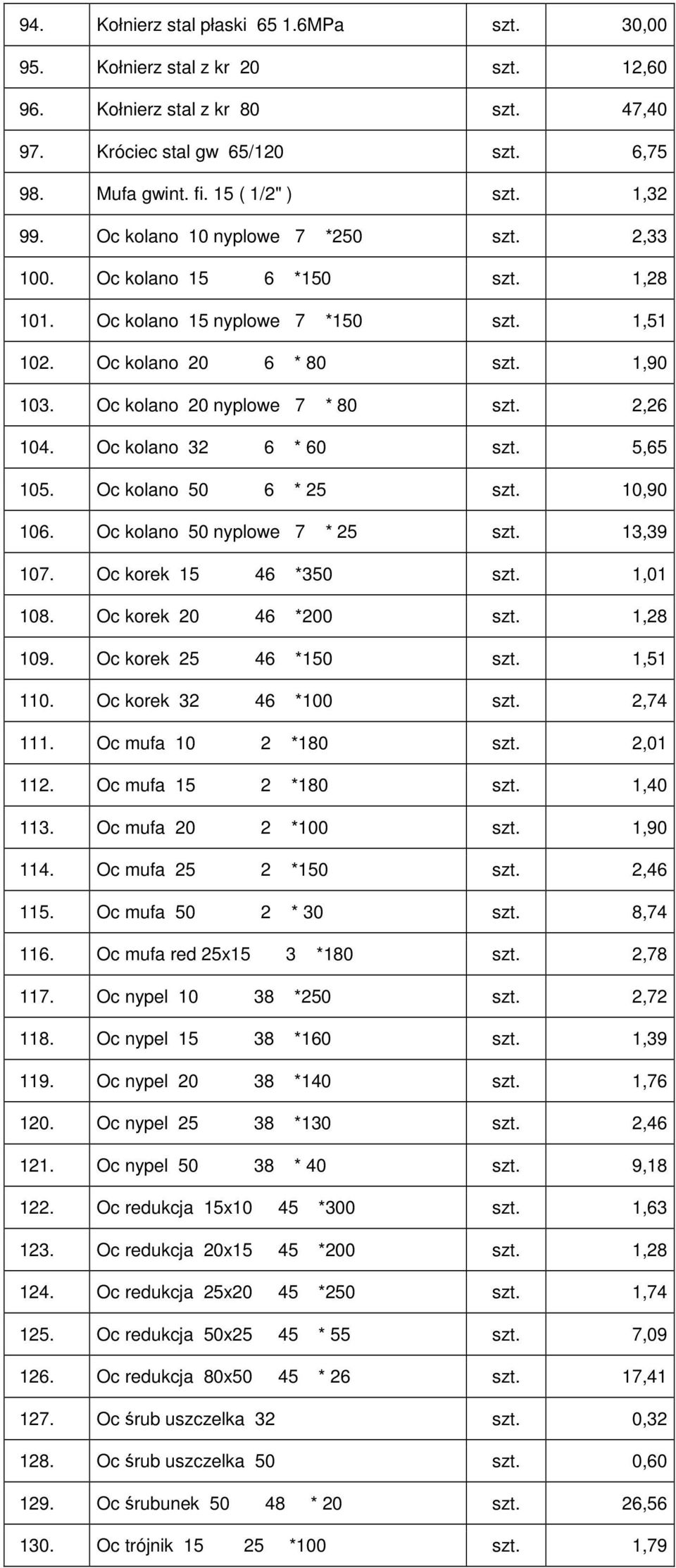 2,26 104. Oc kolano 32 6 * 60 szt. 5,65 105. Oc kolano 50 6 * 25 szt. 10,90 106. Oc kolano 50 nyplowe 7 * 25 szt. 13,39 107. Oc korek 15 46 *350 szt. 1,01 108. Oc korek 20 46 *200 szt. 1,28 109.