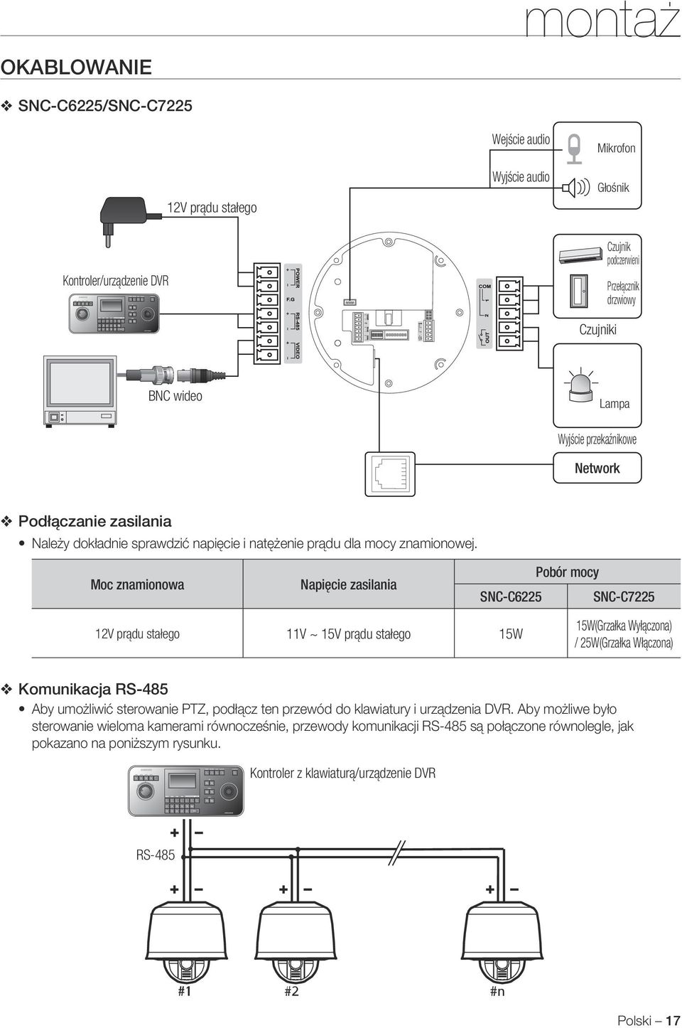 12V prądu stałego 11V ~ 15V prądu stałego 15W 15W(Grzałka Wyłączona) / 25W(Grzałka Włączona) Komunikacja RS-485 Aby umożliwić sterowanie PTZ, podłącz ten przewód do klawiatury i urządzenia DVR