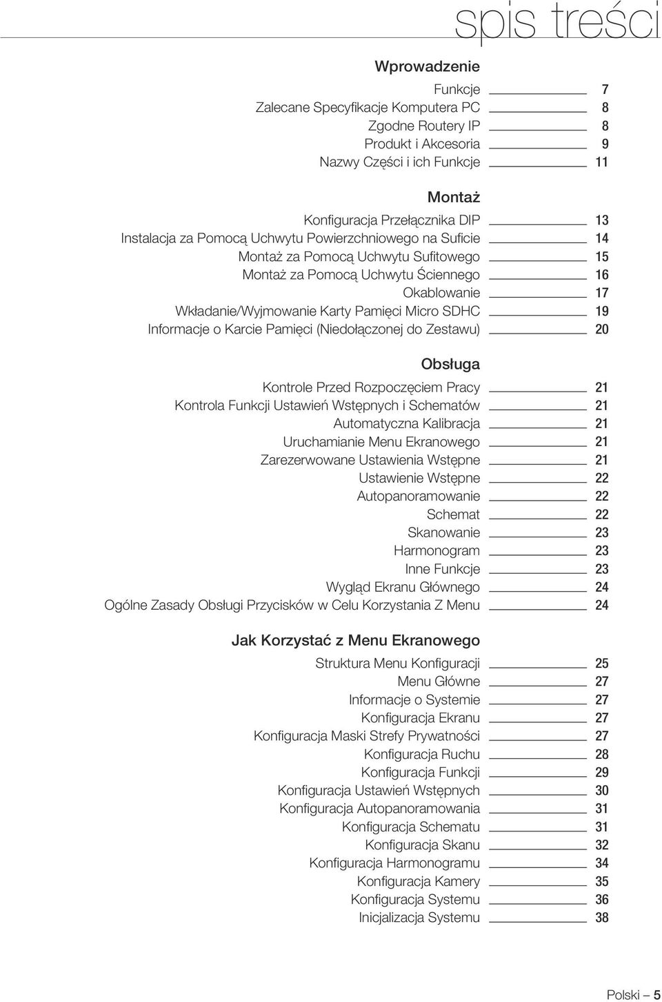 Karcie Pamięci (Niedołączonej do Zestawu) 20 Obsługa Kontrole Przed Rozpoczęciem Pracy 21 Kontrola Funkcji Ustawień Wstępnych i Schematów 21 Automatyczna Kalibracja 21 Uruchamianie Menu Ekranowego 21