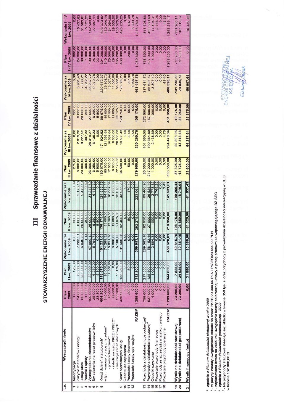 t -- (9 O @e Ól -6 (r' (tf U LrJ = G EE t- cl1 6s l- (^ 3 Ue ER ilf Ei * 6O P6 = d: '6-' 6 e -6 J> 0) (Lrl E H2 = x, z lrj LrJ IJJ ż.. E! 8t Pa s.