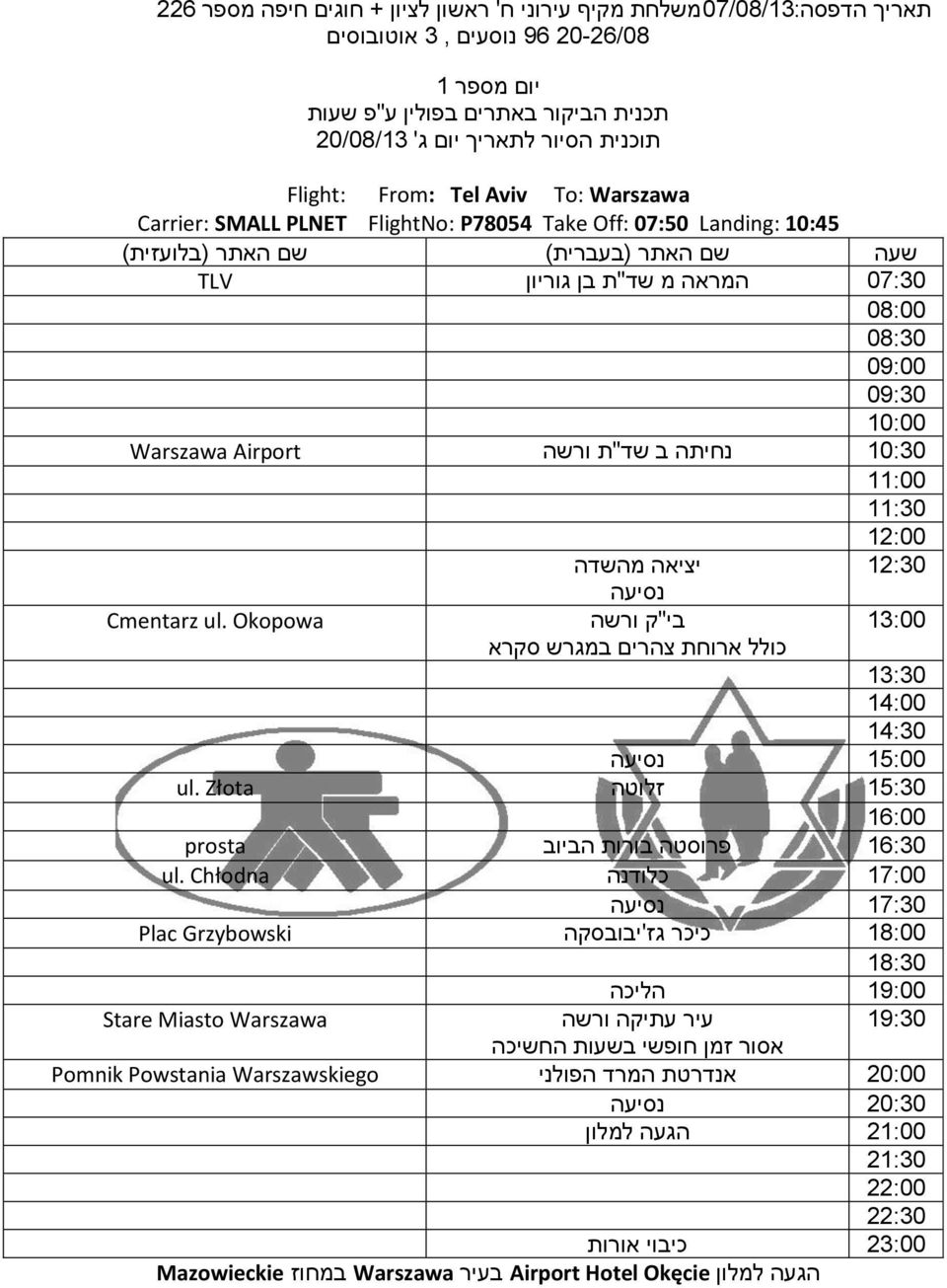 Okopowa בי"ק ורשה כולל ארוחת צהרים במגרש סקרא ul. Złota זלוטה prosta פרוסטה בורות הביוב ul.