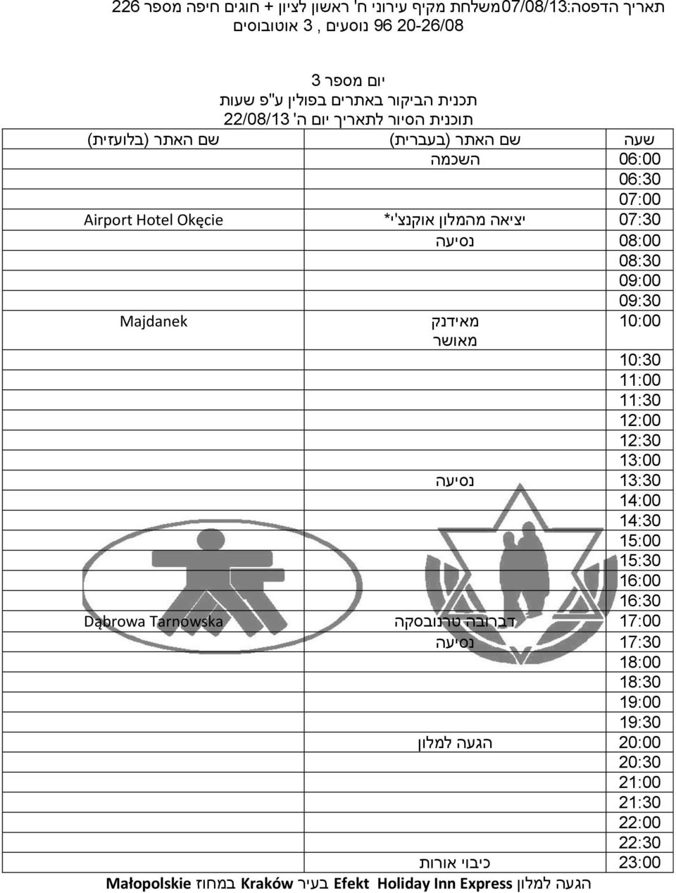Tarnowska יציאה מהמלון אוקנצ'י* מאידנק מאושר דברובה