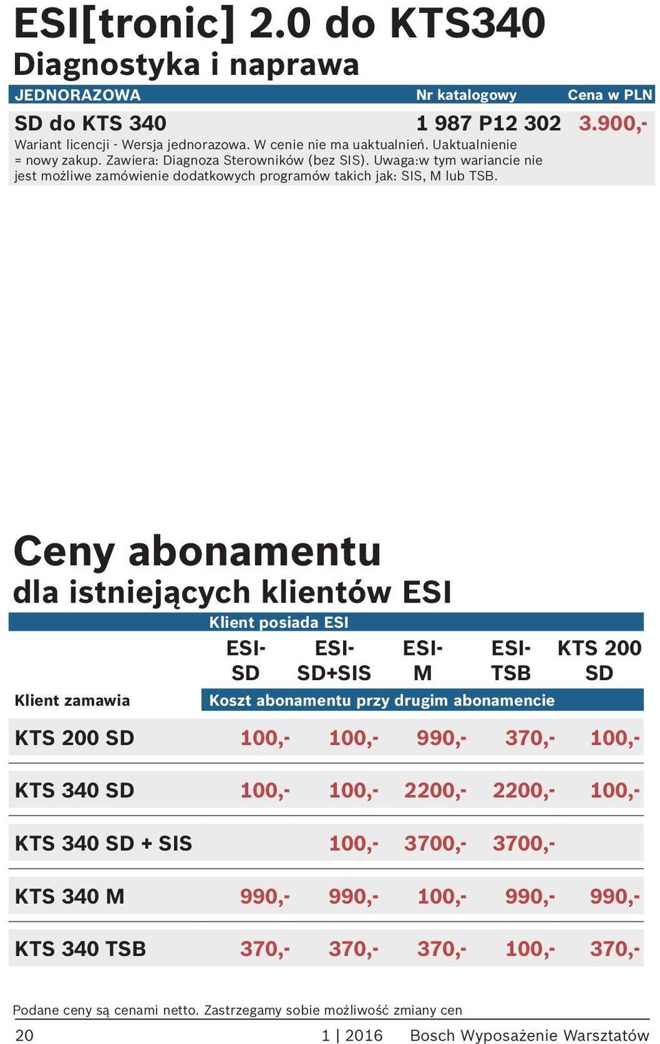 Ceny abonamentu dla istniejących klientów ESI Klient posiada ESI Klient zamawia ESI- SD ESI- SD+SIS ESI- M ESI- TSB Koszt abonamentu przy drugim abonamencie KTS 200 SD KTS 200 SD 100,-