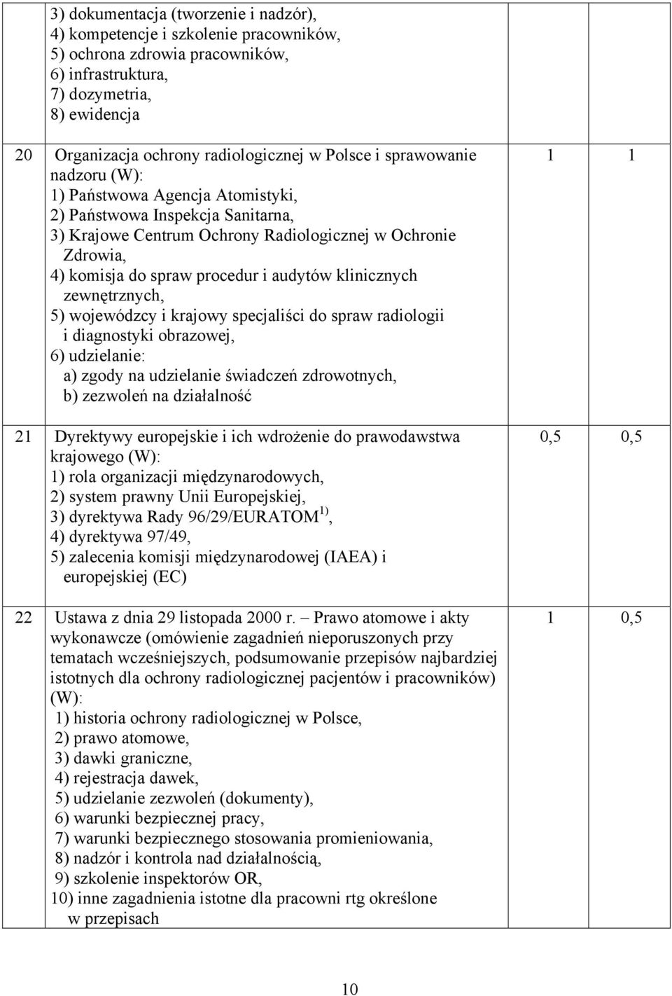 audytów klinicznych zewnętrznych, 5) wojewódzcy i krajowy specjaliści do spraw radiologii i diagnostyki obrazowej, 6) udzielanie: a) zgody na udzielanie świadczeń zdrowotnych, b) zezwoleń na