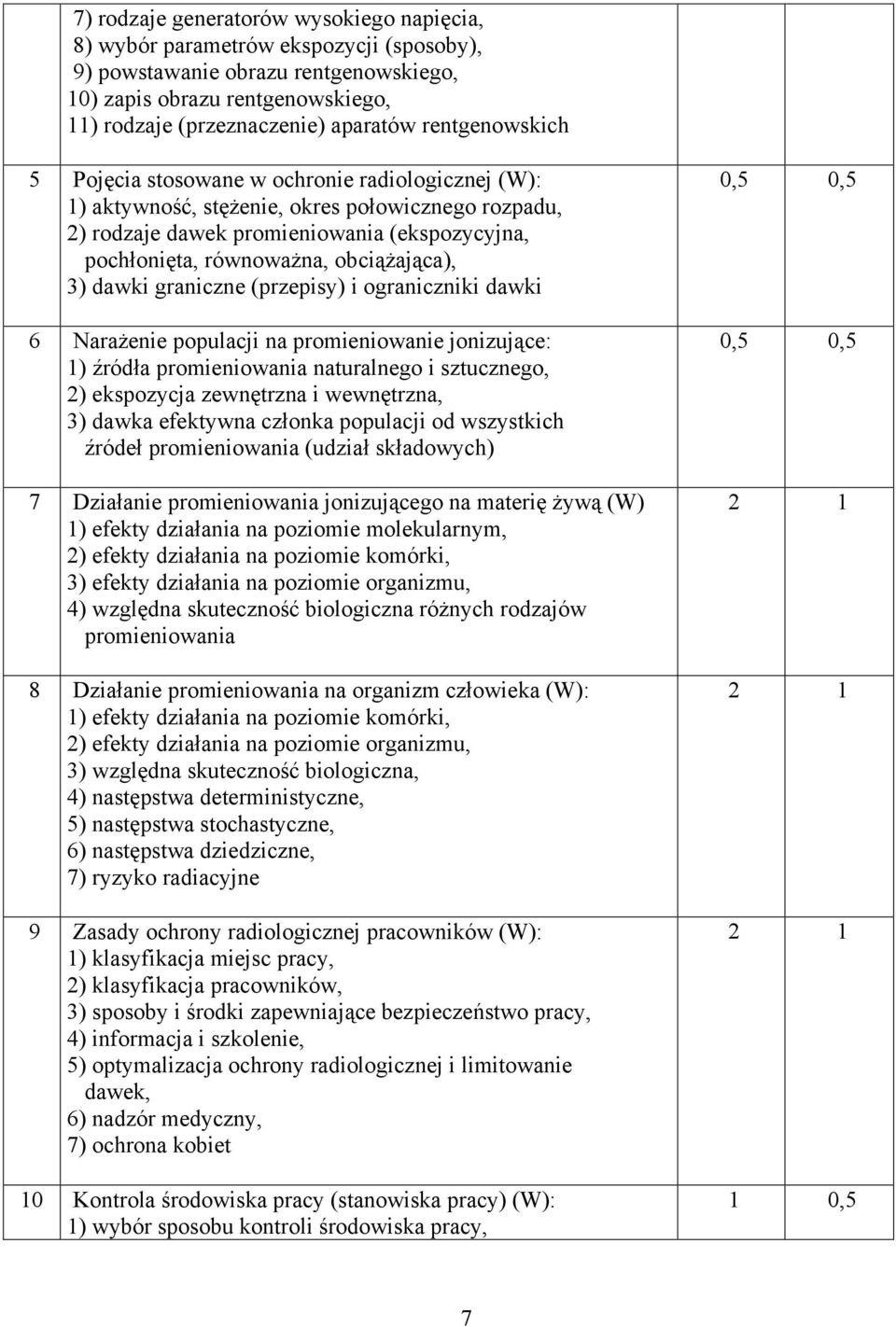 obciążająca), 3) dawki graniczne (przepisy) i ograniczniki dawki 6 Narażenie populacji na promieniowanie jonizujące: 1) źródła promieniowania naturalnego i sztucznego, 2) ekspozycja zewnętrzna i