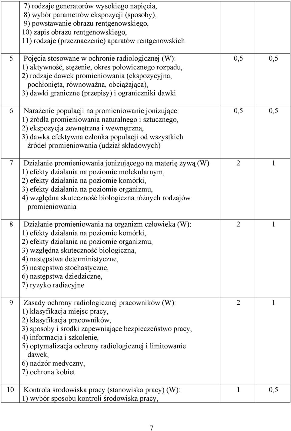 obciążająca), 3) dawki graniczne (przepisy) i ograniczniki dawki 6 Narażenie populacji na promieniowanie jonizujące: 1) źródła promieniowania naturalnego i sztucznego, 2) ekspozycja zewnętrzna i