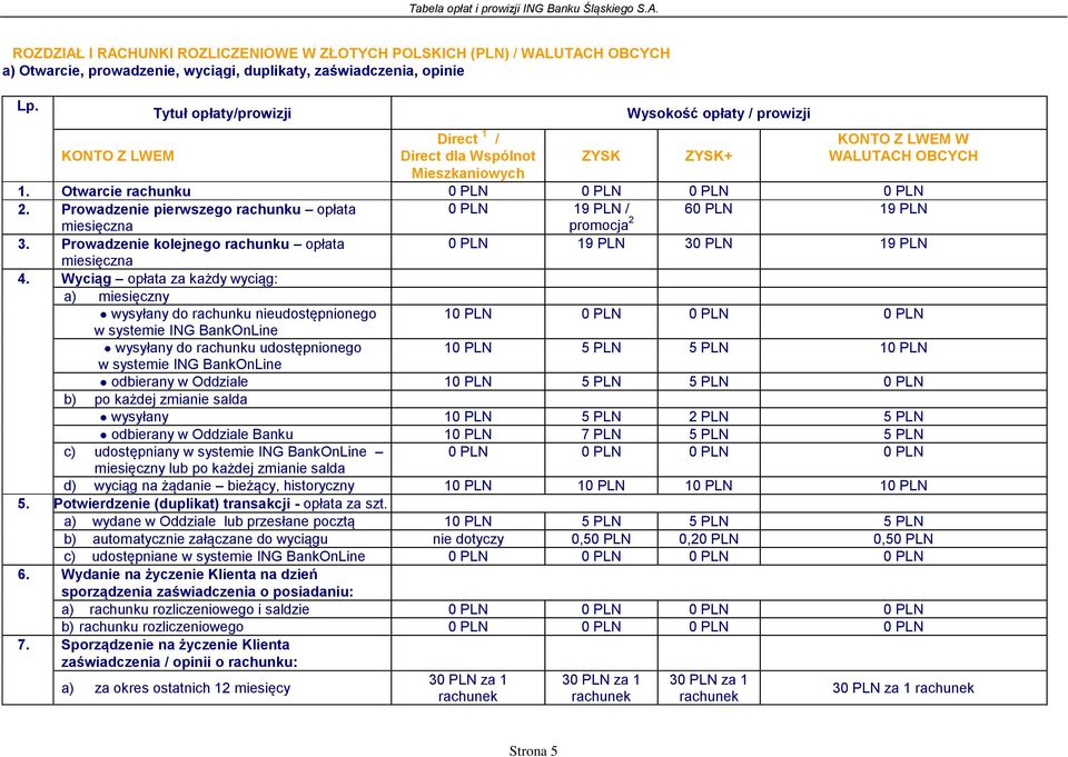 Prowadzenie pierwszego rachunku opłata 19 / 6 19 miesięczna promocja 2 3. Prowadzenie kolejnego rachunku opłata 19 3 19 miesięczna 4.