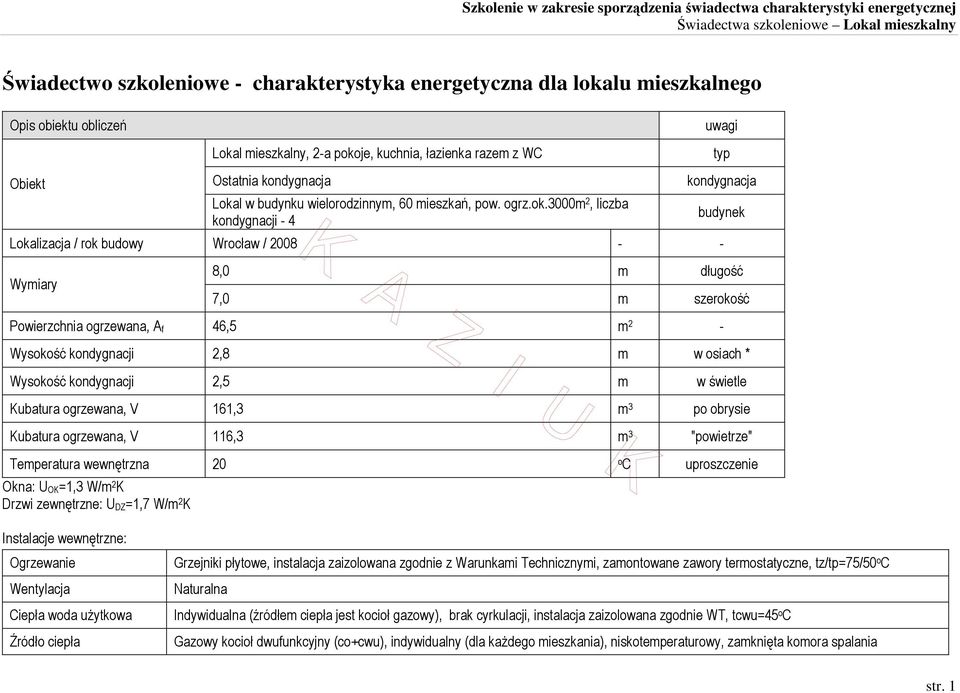 Powierzchnia ogrzewana, A f 46,5 m 2 - Wysokość kondygnacji 2,8 m w osiach * Wysokość kondygnacji 2,5 m w świetle Kubatura ogrzewana, V 161,3 m 3 po obrysie Kubatura ogrzewana, V 116,3 m 3