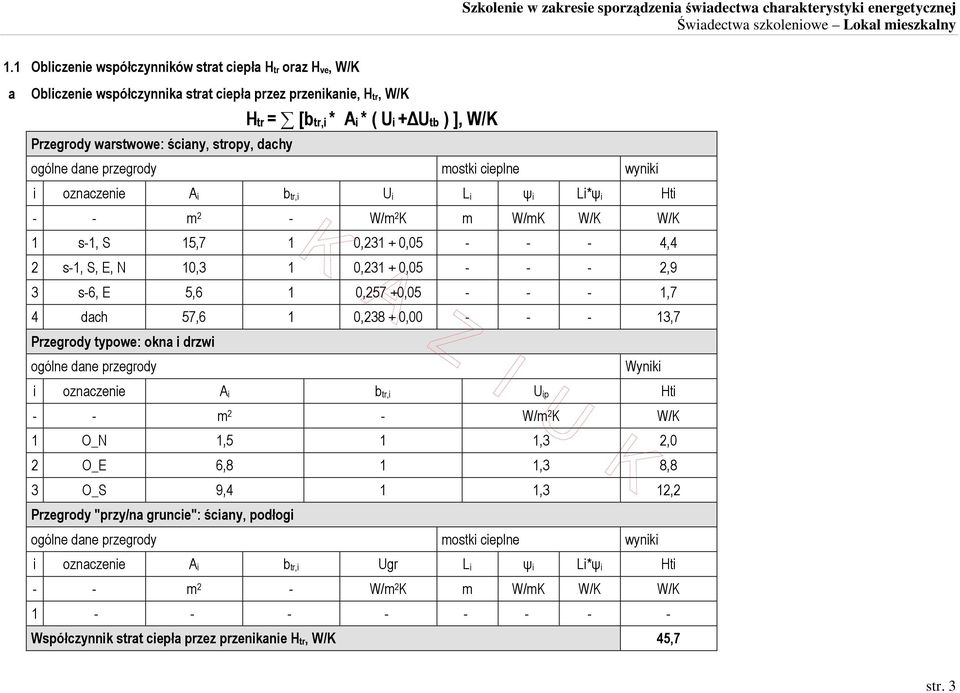 10,3 1 0,231 + 0,05 - - - 2,9 3 s-6, E 5,6 1 0,257 +0,05 - - - 1,7 4 dach 57,6 1 0,238 + 0,00 - - - 13,7 Przegrody typowe: okna i drzwi ogólne dane przegrody Wyniki i oznaczenie A i b tr,i U ip Hti -