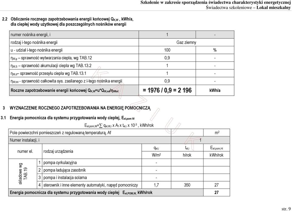 zasilanego z i-tego nośnika energii 0,9 - Roczne zapotrzebowanie energii końcowej Q K,W=u*Q W,nd/η Wtot = 1976 / 0,9 = 2 196 kwh/a 3 WYZNACZENIE ROCZNEGO ZAPOTRZEBOWANIA NA ENERGIĘ POMOCNICZĄ 3.