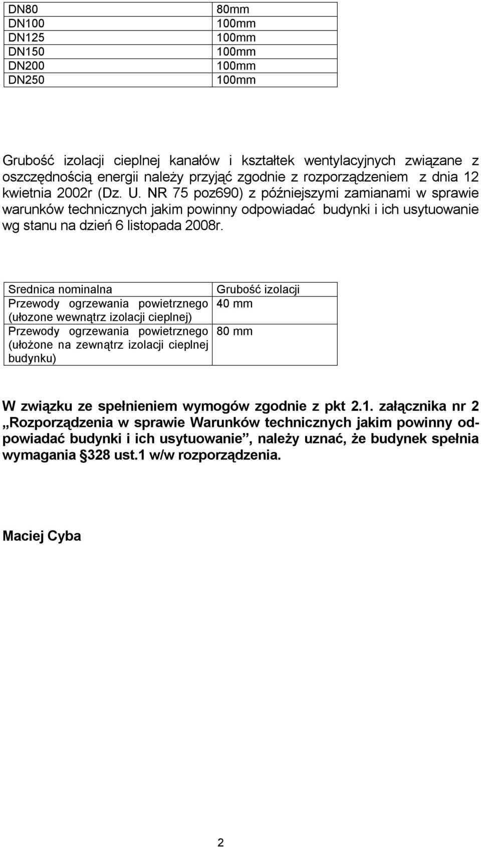 Srednica nominalna Przewody ogrzewania powietrznego (ułozone wewnątrz izolacji cieplnej) Przewody ogrzewania powietrznego (ułożone na zewnątrz izolacji cieplnej budynku) Grubość izolacji 40 mm 80 mm
