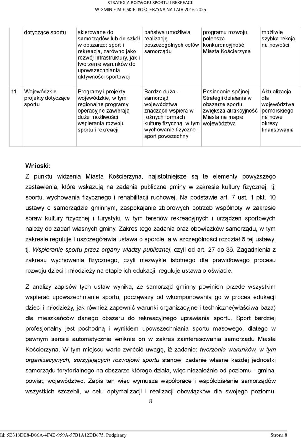projekty wojewódzkie, w tym regionalne programy operacyjne zawierają duże możliwości wspierania rozwoju sportu i rekreacji Bardzo duża - samorząd województwa znacząco wspiera w rożnych formach