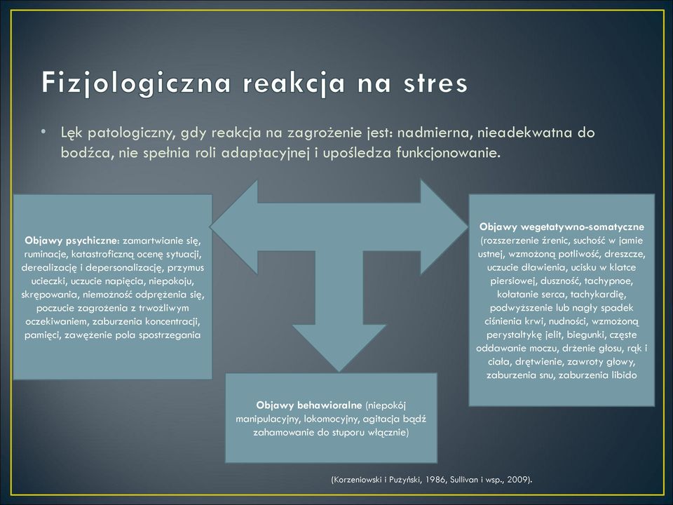 poczucie zagrożenia z trwożliwym oczekiwaniem, zaburzenia koncentracji, pamięci, zawężenie pola spostrzegania Objawy wegetatywno-somatyczne (rozszerzenie źrenic, suchość w jamie ustnej, wzmożoną