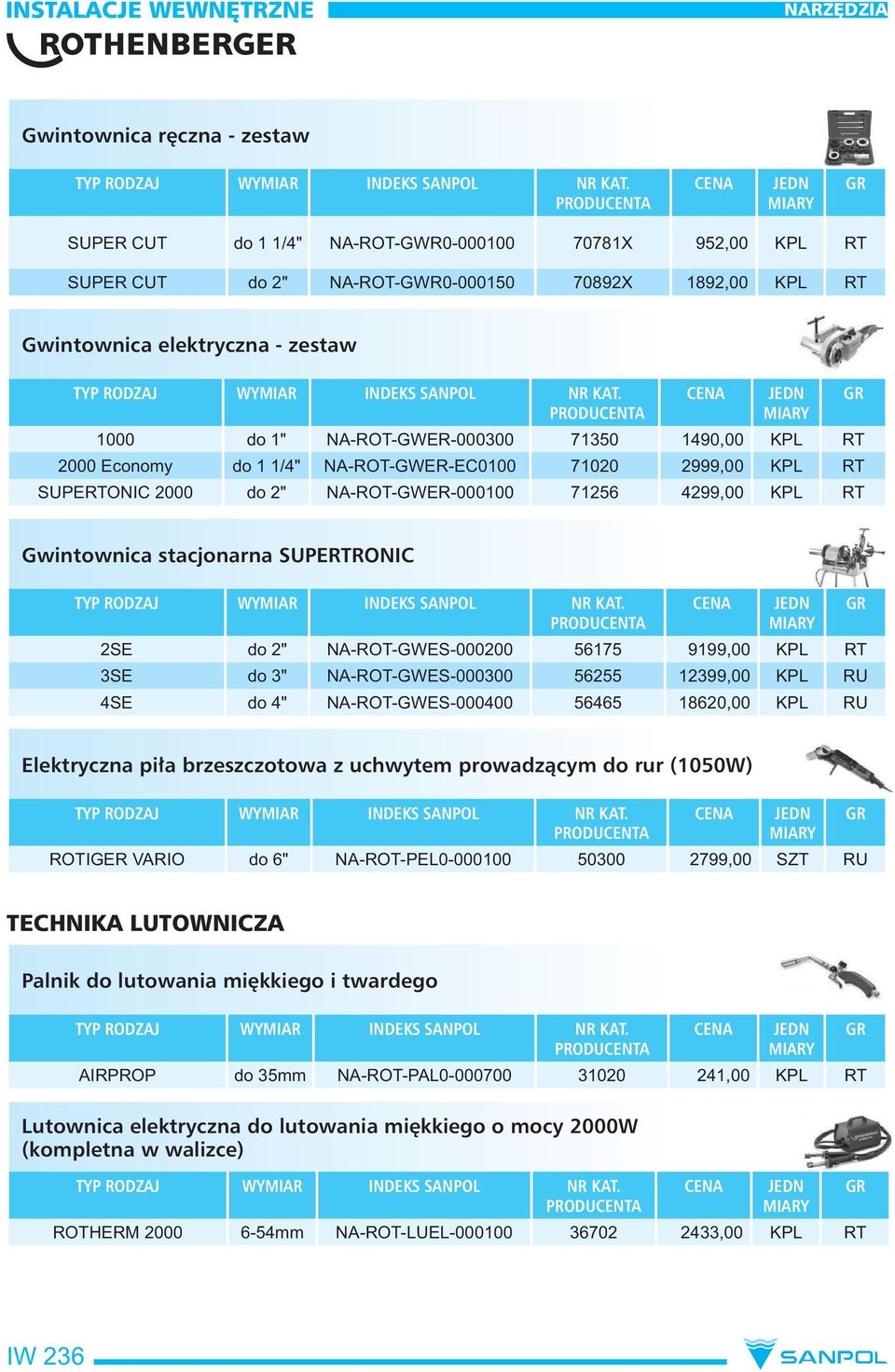 SUPERTRONIC 2SE do 2" NA-ROT-GWES-000200 56175 9199,00 KPL RT 3SE do 3" NA-ROT-GWES-000300 56255 12399,00 KPL RU 4SE do 4" NA-ROT-GWES-000400 56465 18620,00 KPL RU Elektryczna piła brzeszczotowa z