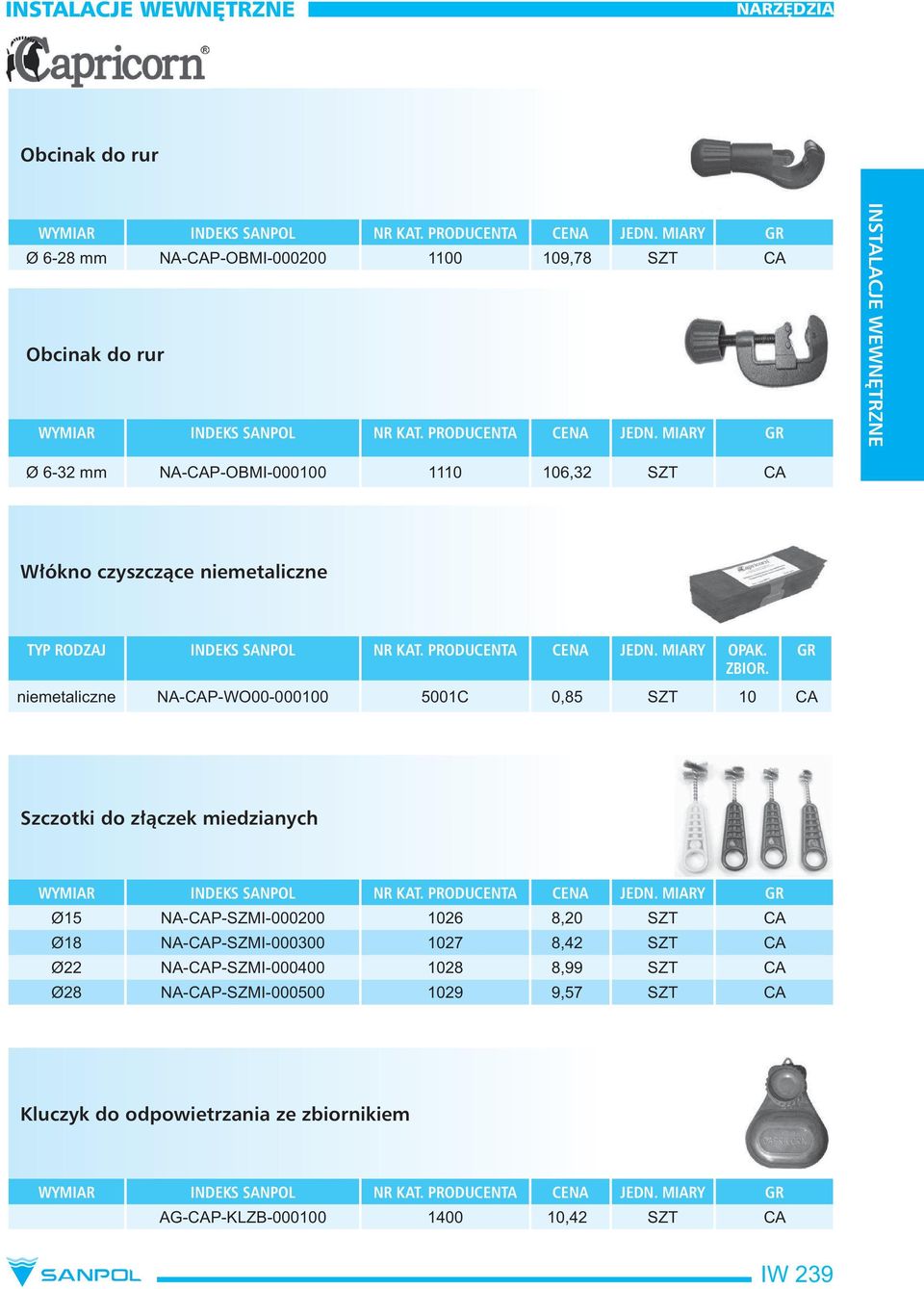 niemetaliczne NA-CAP-WO00-000100 5001C 0,85 SZT 10 CA Szczotki do złączek miedzianych WYMIAR INDEKS SANPOL NR KAT.