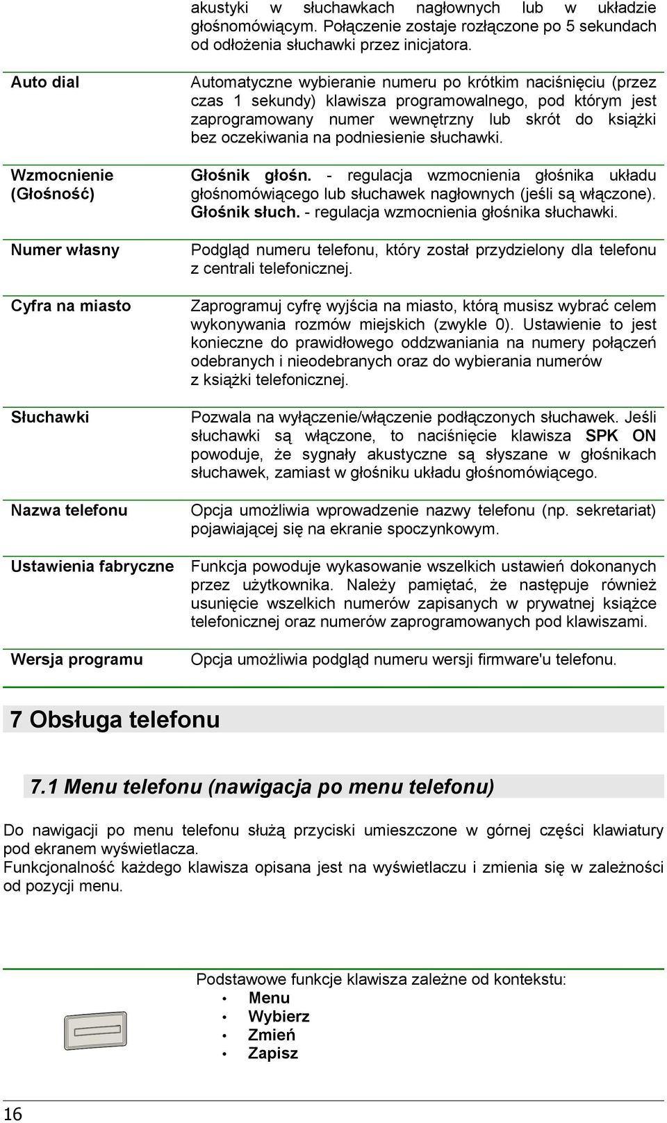 podniesienie słuchawki. Wzmocnienie (Głośność) Głośnik głośn. - regulacja wzmocnienia głośnika układu głośnomówiącego lub słuchawek nagłownych (jeśli są włączone). Głośnik słuch.