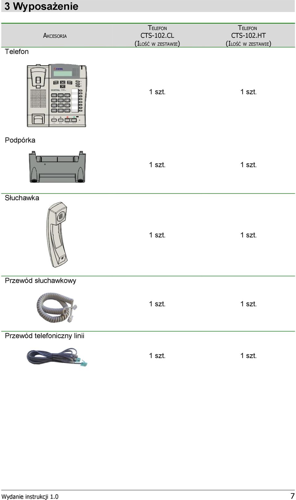 HT (ILOŚĆ W ZESTAWIE) Telefon szt.