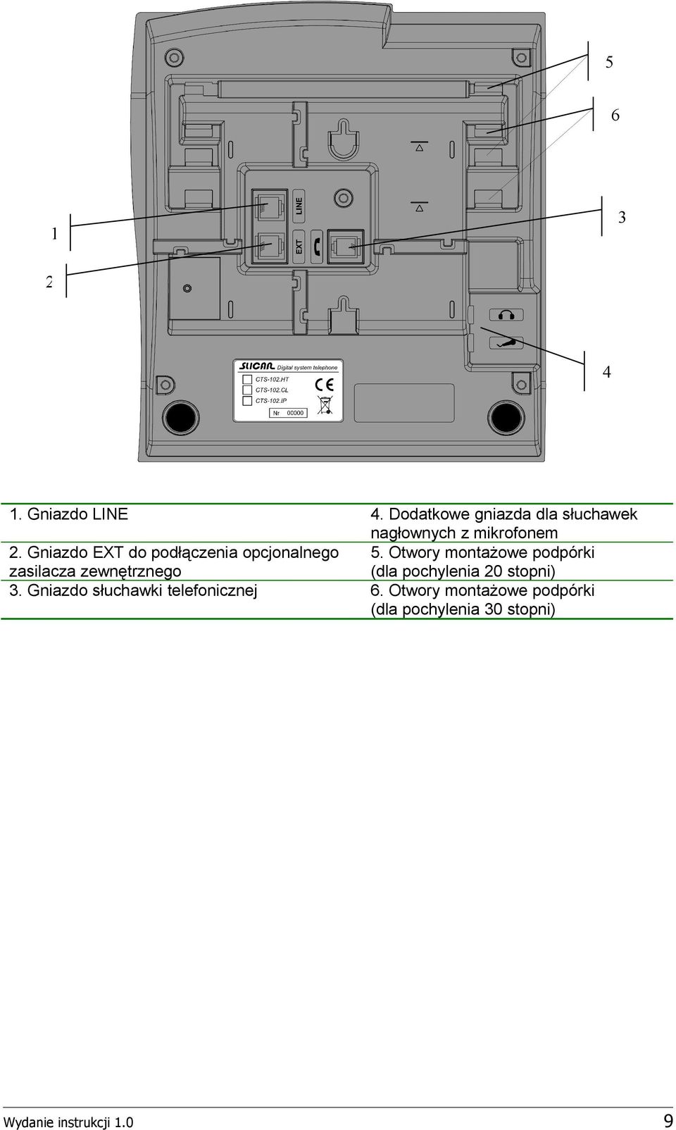 Gniazdo słuchawki telefonicznej Wydanie instrukcji.0.
