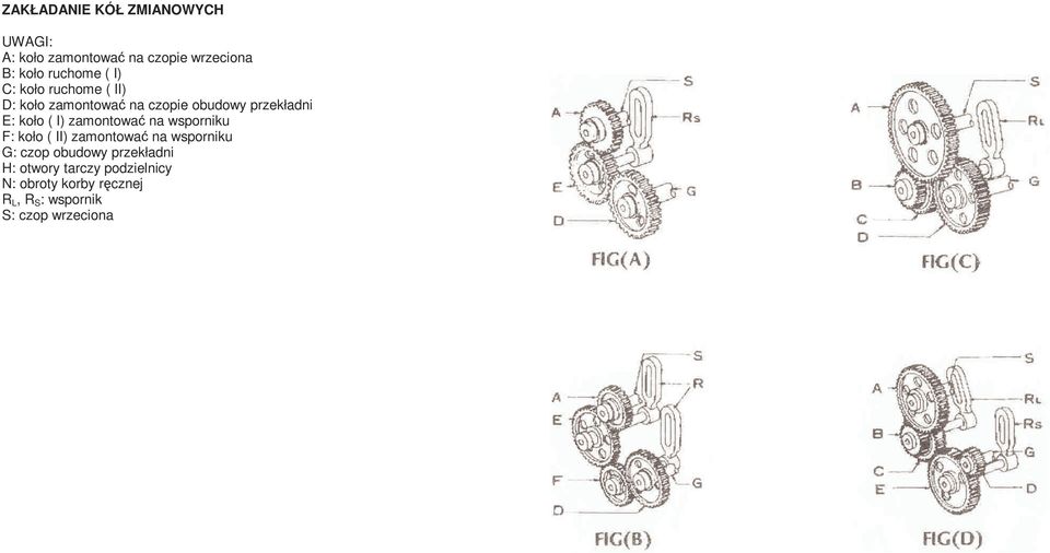 zamontować na wsporniku F: koło ( II) zamontować na wsporniku G: czop obudowy przekładni