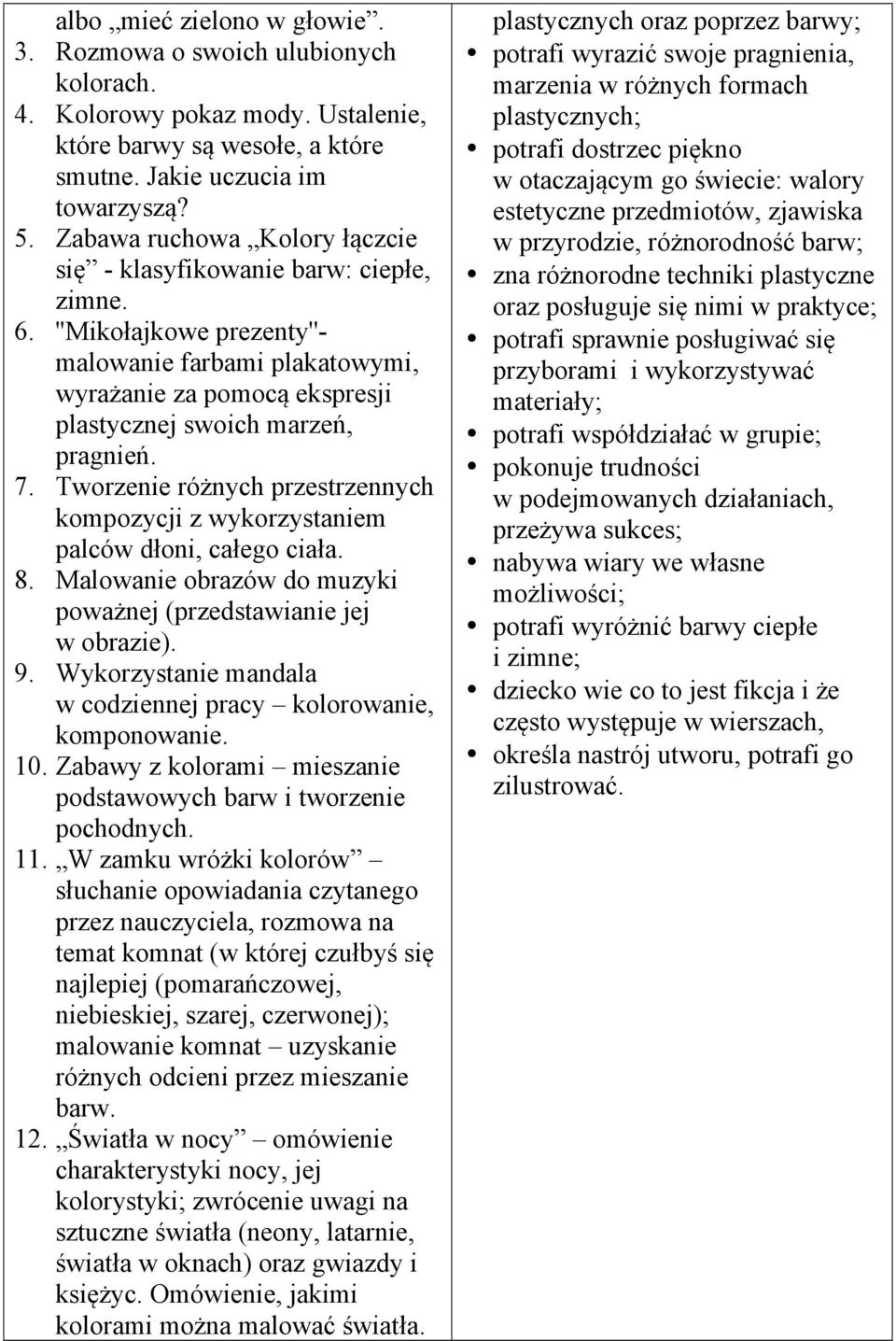 7. Tworzenie różnych przestrzennych kompozycji z wykorzystaniem palców dłoni, całego ciała. 8. Malowanie obrazów do muzyki poważnej (przedstawianie jej w obrazie). 9.