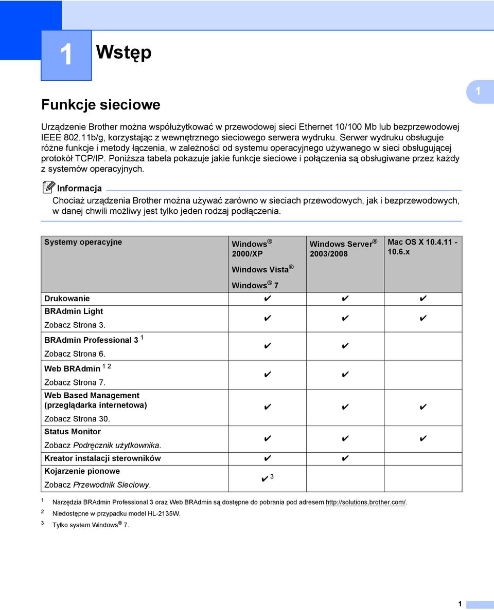 Poniższa tabela pokazuje jakie funkcje sieciowe i połączenia są obsługiwane przez każdy z systemów operacyjnych.