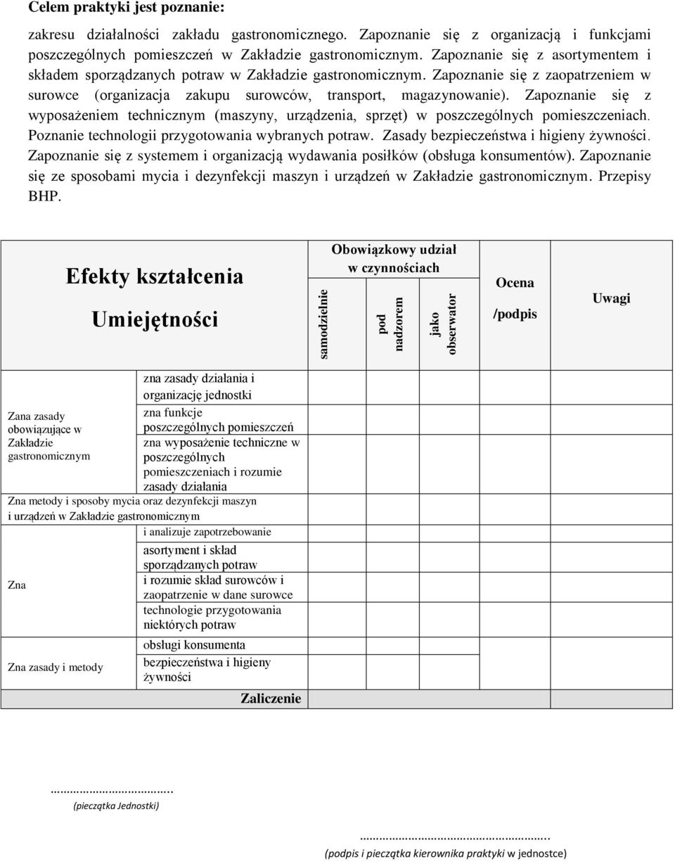 Zapoznanie się z zaopatrzeniem w surowce (organizacja zakupu surowców, transport, magazynowanie).