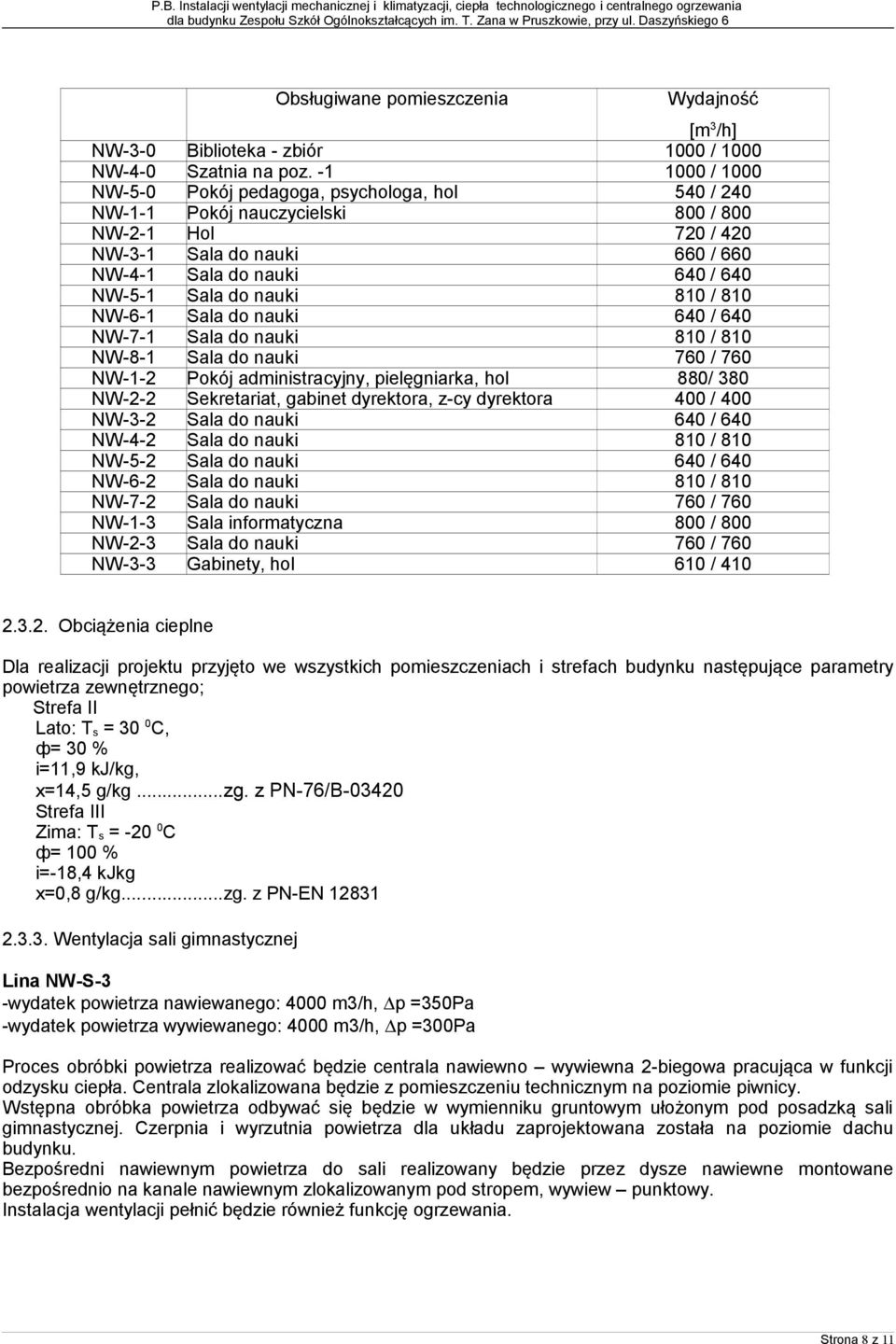 nauki 810 / 810 NW-6-1 Sala do nauki 640 / 640 NW-7-1 Sala do nauki 810 / 810 NW-8-1 Sala do nauki 760 / 760 NW-1-2 Pokój administracyjny, pielęgniarka, hol 880/ 380 NW-2-2 Sekretariat, gabinet