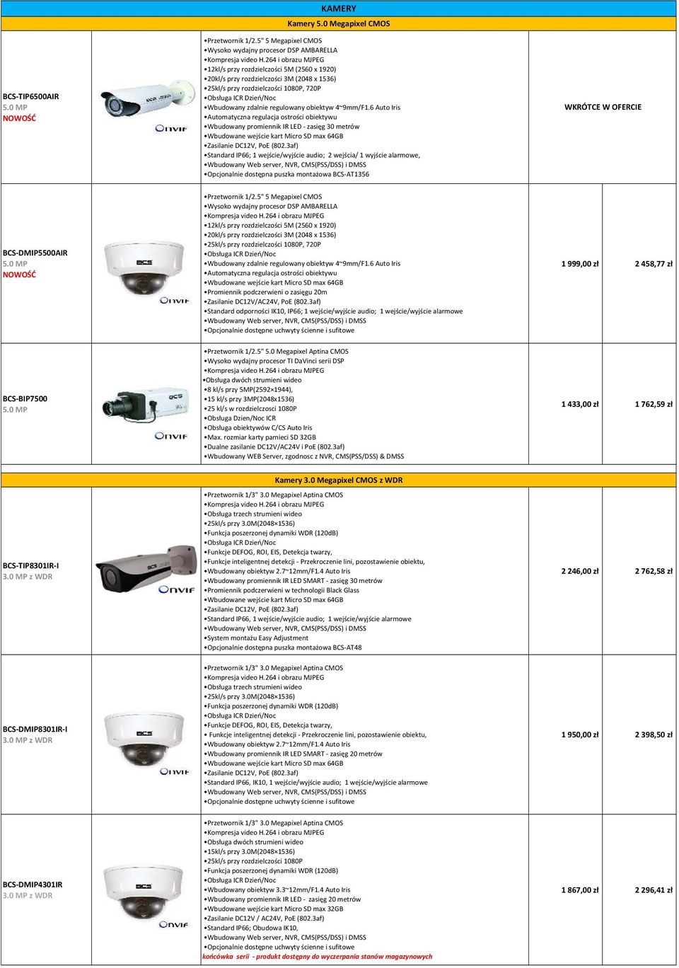 6 Auto Iris Automatyczna regulacja ostrości obiektywu Wbudowany promiennik IR LED - zasięg 30 metrów Wbudowane wejście kart Micro SD max 64GB Standard IP66; 1 wejście/wyjście audio; 2 wejścia/ 1