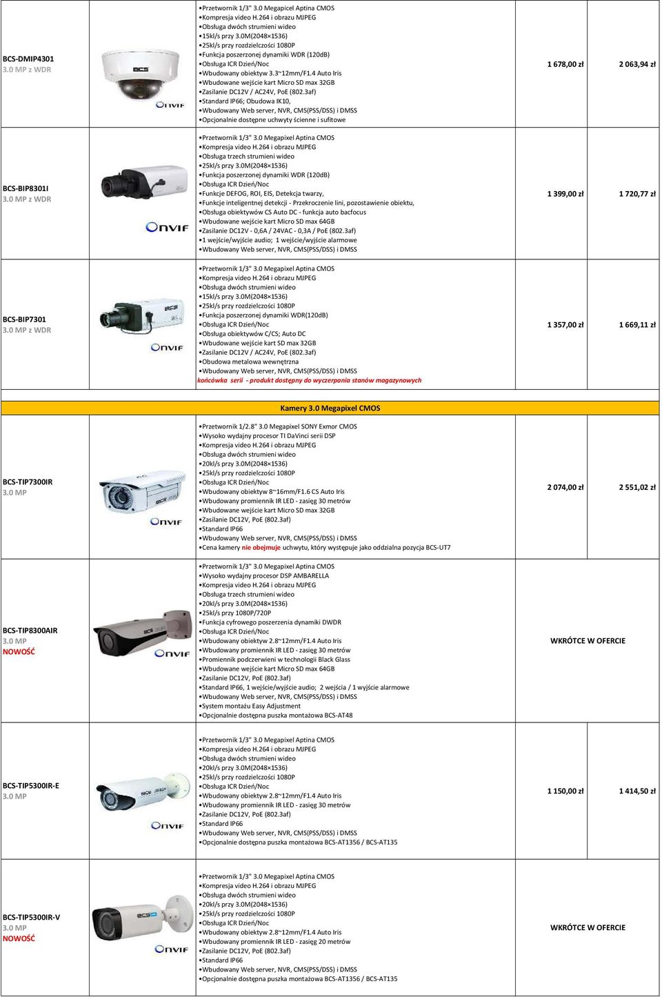 4 Auto Iris Wbudowane wejście kart Micro SD max 32GB Zasilanie DC12V / AC24V, PoE (802.3af) Standard IP66; Obudowa IK10, Opcjonalnie dostępne uchwyty ścienne i sufitowe Przetwornik 1/3" 3.