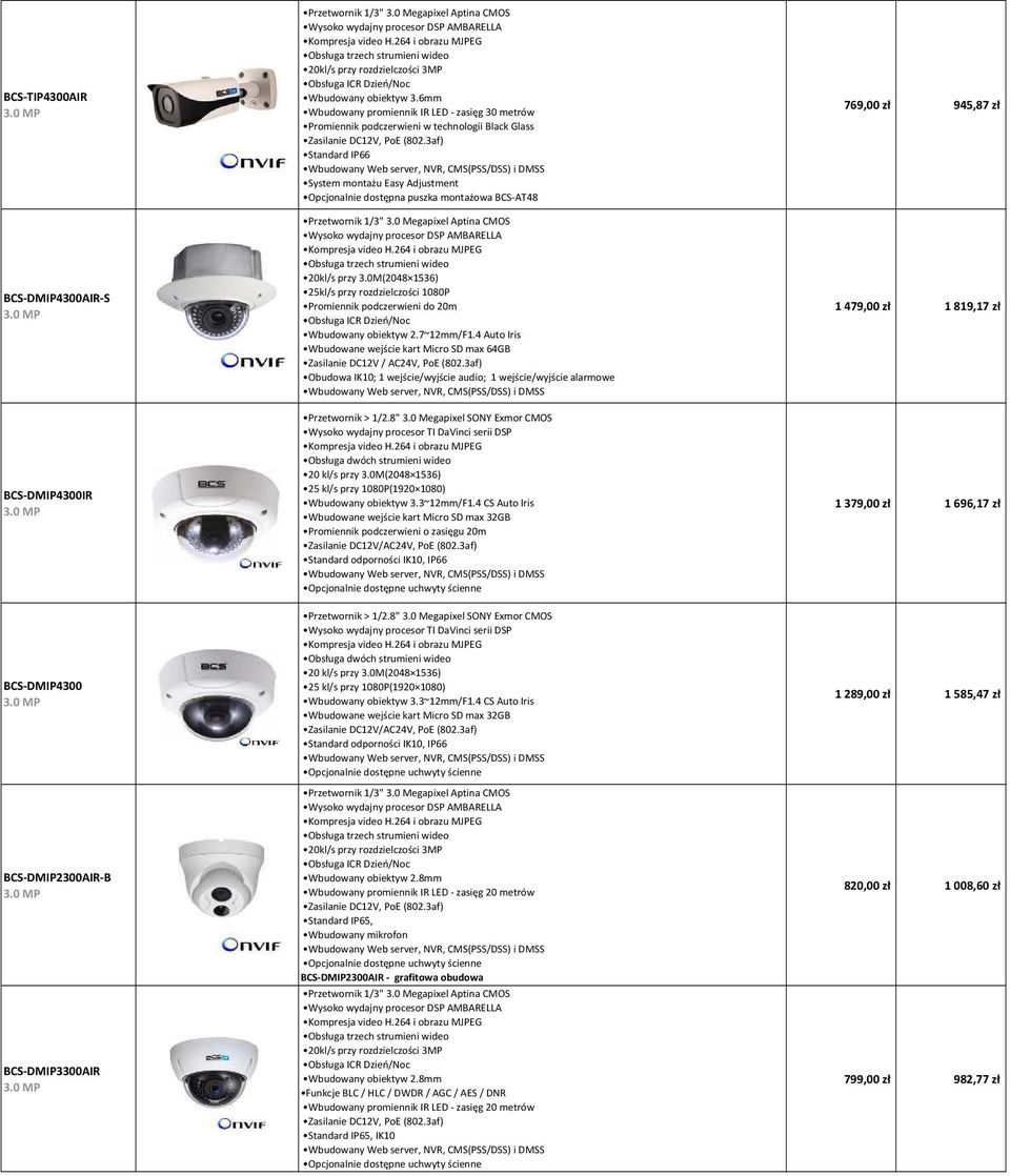 6mm Wbudowany promiennik IR LED - zasięg 30 metrów Promiennik podczerwieni w technologii Black Glass Standard IP66 System montażu Easy Adjustment Opcjonalnie dostępna puszka montażowa BCS-AT48