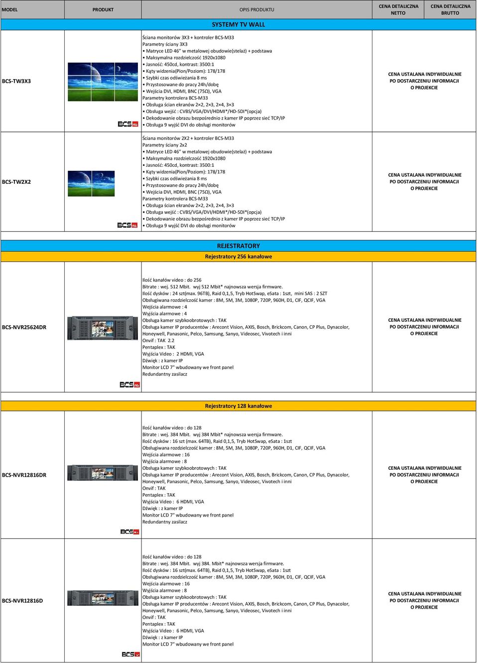 Wejścia DVI, HDMI, BNC (75Ω), VGA Parametry kontrolera BCS-M33 Obsługa ścian ekranów 2 2, 2 3, 2 4, 3 3 Obsługa wejść : CVBS/VGA/DVI/HDMI*/HD-SDI*(opcja) Dekodowanie obrazu bezpośrednio z kamer IP