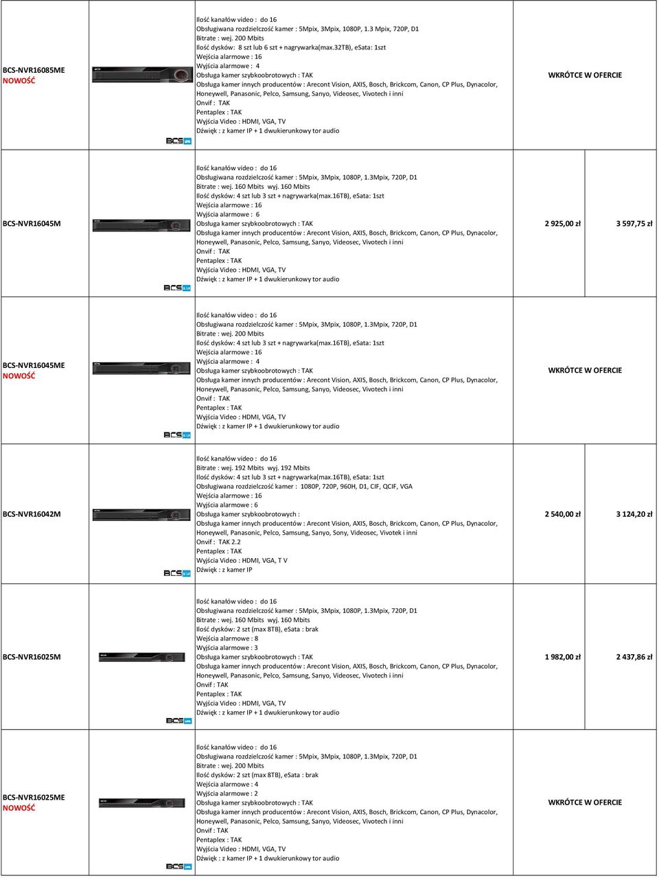 160 Mbits Ilość dysków: 4 szt lub 3 szt + nagrywarka(max.