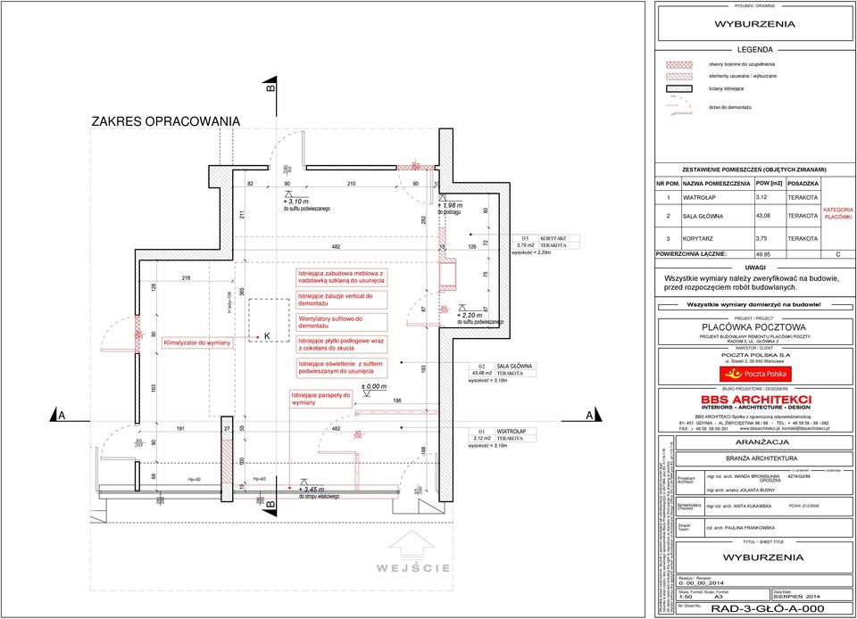oświetlenie z sufitem podwieszanym do usunięcia Istniejące parapety do wymiany + 3,45 m 85 ± 0,00 m 85 + 1,98 m + 2,20 m 02 SALA GŁÓWNA 43,08 m2 TERAKOTA 01 3,12 m2 03 3,75 m2 WIATROŁAP TERAKOTA