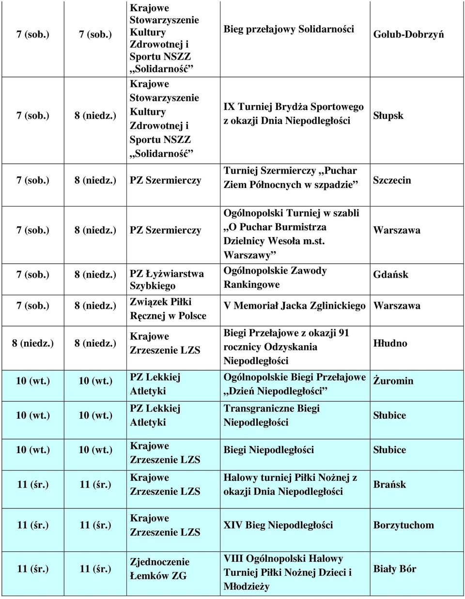) PZ Szermierczy Bieg przełajowy Solidarności IX Turniej Brydża Sportowego z okazji Dnia Niepodległości Turniej Szermierczy Puchar Ziem Północnych w szpadzie Golub-Dobrzyń Słupsk Szczecin 7 (sob.