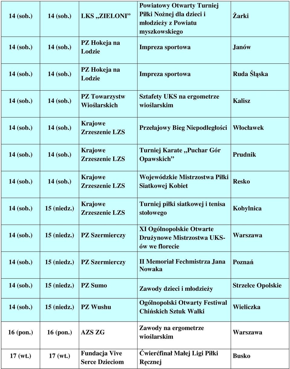 Kobiet Resko 14 (sob.) 15 (niedz.) Turniej piłki siatkowej i tenisa stołowego Kobylnica 14 (sob.) 15 (niedz.) PZ Szermierczy XI Ogólnopolskie Otwarte Drużynowe Mistrzostwa UKSów we florecie 14 (sob.