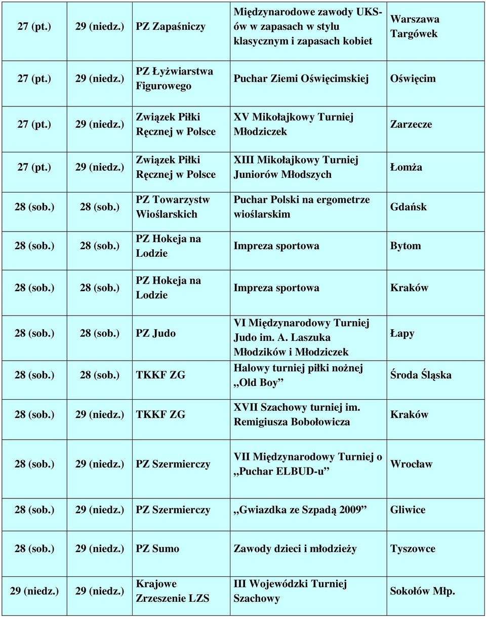 ) PZ Towarzystw Wioślarskich Puchar Polski na ergometrze wioślarskim Gdańsk 28 (sob.) 28 (sob.) PZ Hokeja na Lodzie Impreza sportowa Bytom 28 (sob.) 28 (sob.) PZ Hokeja na Lodzie Impreza sportowa Kraków 28 (sob.