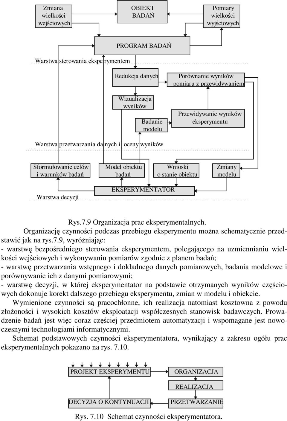 decyzji EKSPERYMENTATOR Rys.7.