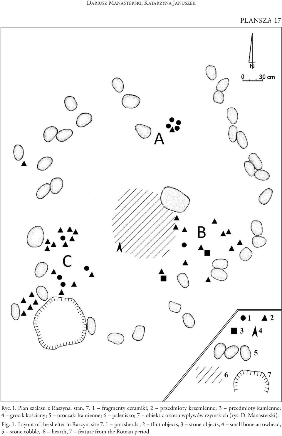kamienne; 6 palenisko; 7 obiekt z okresu wpływów rzymskich (rys. D. Manasterski). Fig. 1.