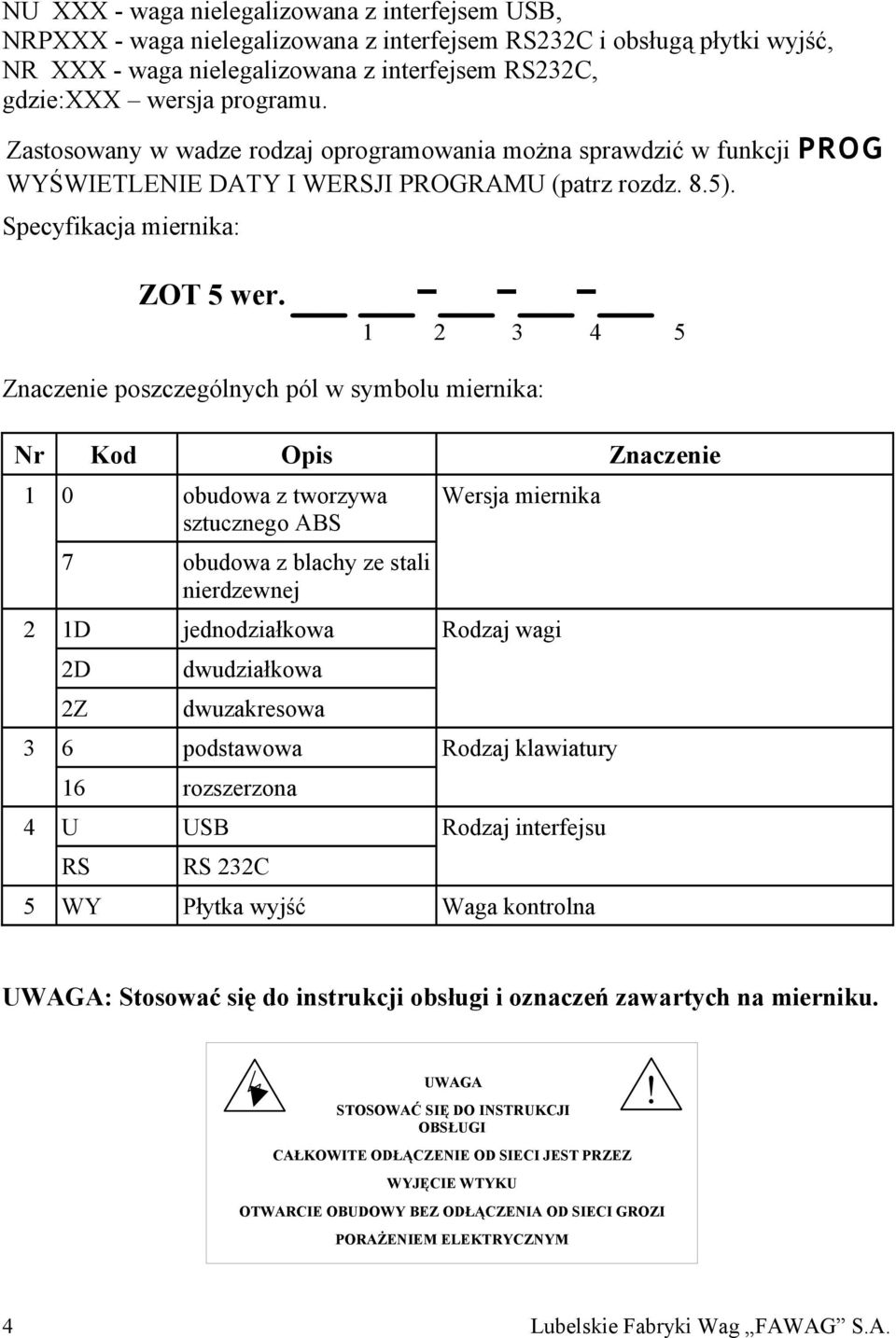 - - - 1 2 3 4 5 Znaczenie poszczególnych pól w symbolu miernika: Nr Kod Opis Znaczenie 1 0 obudowa z tworzywa sztucznego ABS 7 obudowa z blachy ze stali nierdzewnej Wersja miernika 2 1D