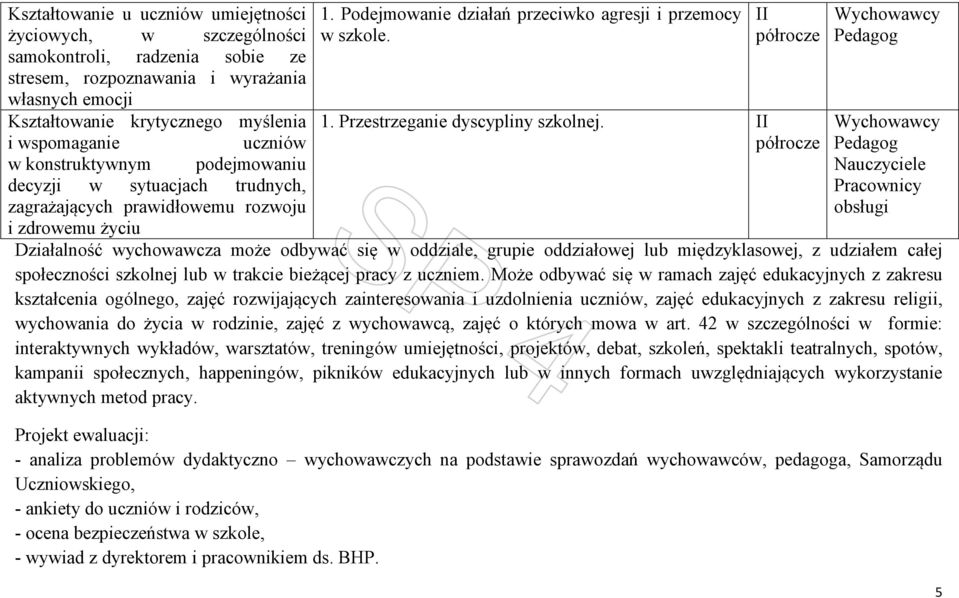 Nauczyciele Pracownicy obsługi Działalność wychowawcza może odbywać się w oddziale, grupie oddziałowej lub międzyklasowej, z udziałem całej społeczności szkolnej lub w trakcie bieżącej pracy z