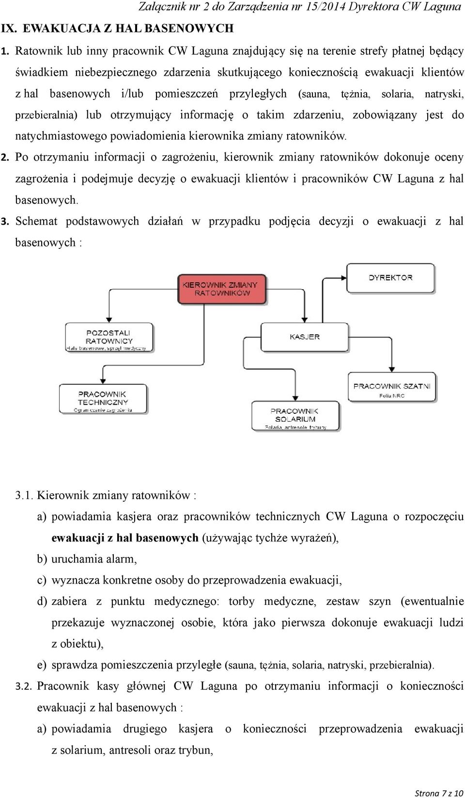 pomieszczeń przyległych (sauna, tężnia, solaria, natryski, przebieralnia) lub otrzymujący informację o takim zdarzeniu, zobowiązany jest do natychmiastowego powiadomienia kierownika zmiany ratowników.