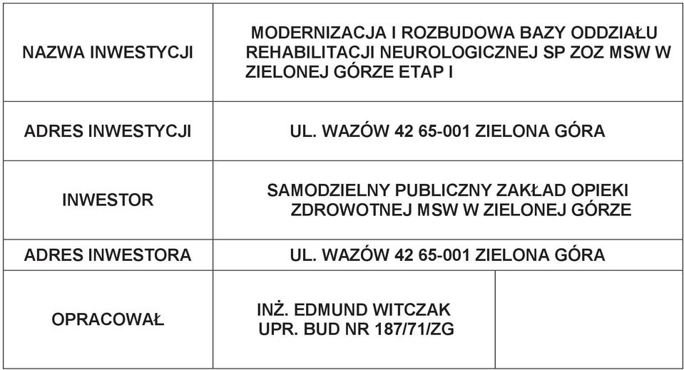 WAZÓW 42 65-001 ZIELONA GÓRA INWESTOR ADRES INWESTORA SAMODZIELNY PUBLICZNY ZAKŁAD