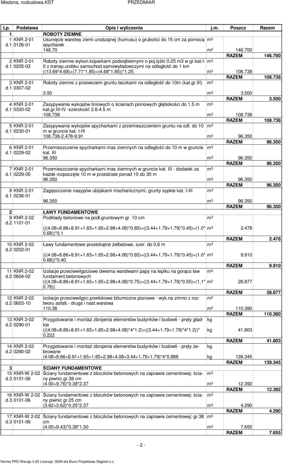 samowyładowczymi na odległość do 1 km ((13.69*4.68)+(7.71*1.85)+(4.68*1.85))*1.25 m 3 108.738 RAZEM 108.738 3 KNR 2-01 Roboty ziemne z przewozem gruntu taczkami na odległość do 10m (kat.gr.iii) m 3 d.