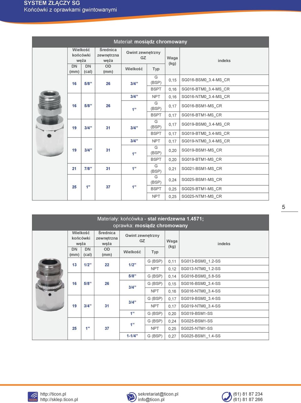 4-MS_CR 21 7/8 31 25 1" 37 0,20 S019-BSM1-MS_CR BSPT 0,20 S019-BTM1-MS_CR 0,21 S021-BSM1-MS_CR 0,24 S025-BSM1-MS_CR BSPT 0,25 S025-BTM1-MS_CR NPT 0,25 S025-NTM1-MS_CR 5 końcówki (cal) Materiały: