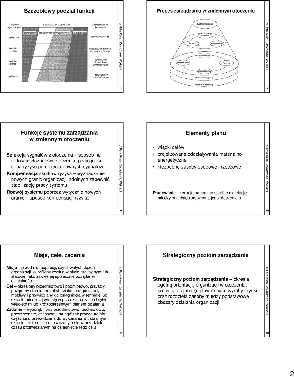 wytycznie nowych granic sposób kompensacji ryzyka wiązki celów projektowane oddziaływania materialnoenergetyczne niezbędne zasoby osobowe i rzeczowe Planowanie reakcja na rodzące problemy relacje