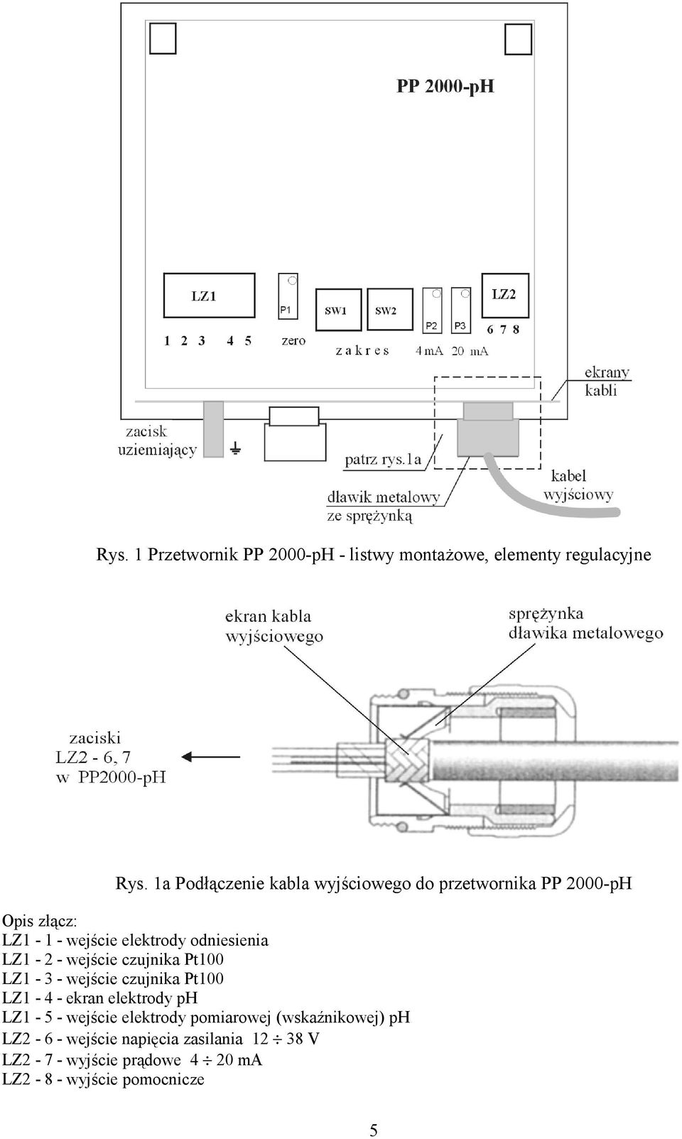 odniesienia LZ1-2 - wejście czujnika Pt100 LZ1-3 - wejście czujnika Pt100 LZ1-4 - ekran elektrody ph LZ1-5 -