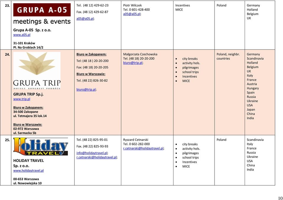 (48 22) 826 30 82 biuro@trip.pl; Małgorzata Czechowska Tel. (48 18) 20 20 200 biuro@trip.pl; Biuro w Warszawie: 02 972 Warszawa ul. Sarmacka 5b 25. HOLIDAY TRAVEL www.holidaytravel.